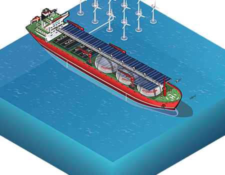 Offshore Mobile Hydrogen